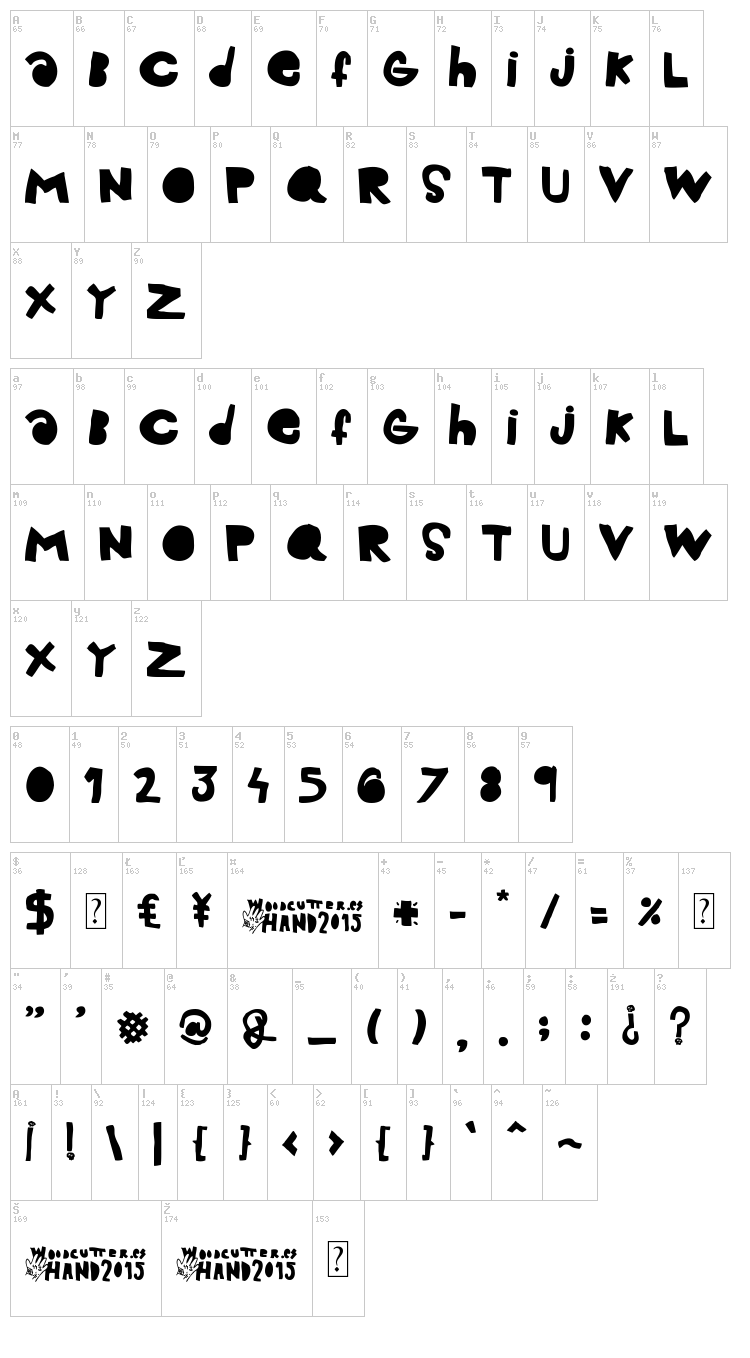 Woodcutter Hand 2015 font map